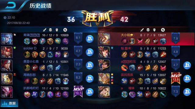 在随后的比 在随后的比