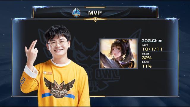 契奇的带领 契奇的带领