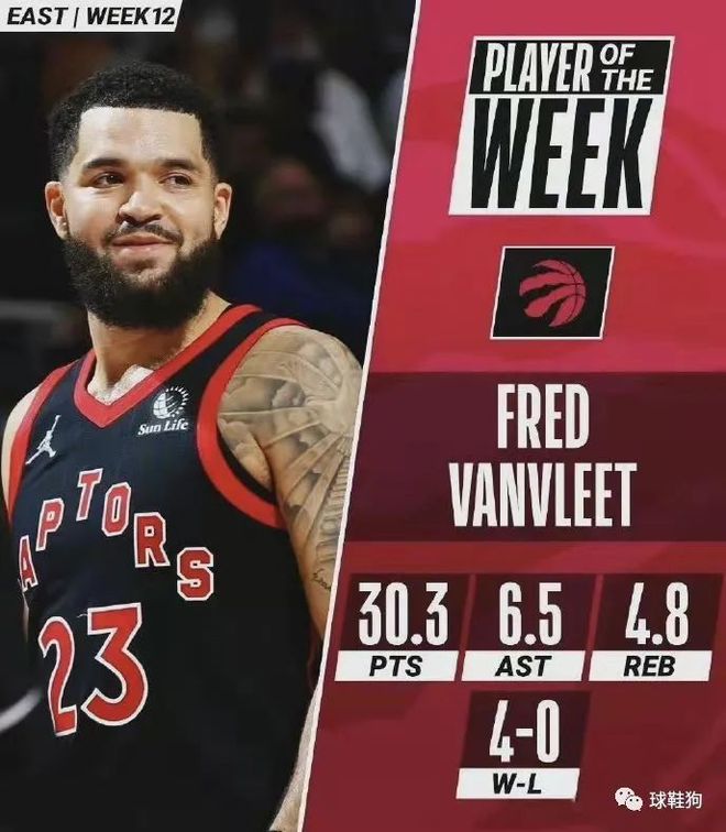 卫冕冠军与 卫冕冠军与