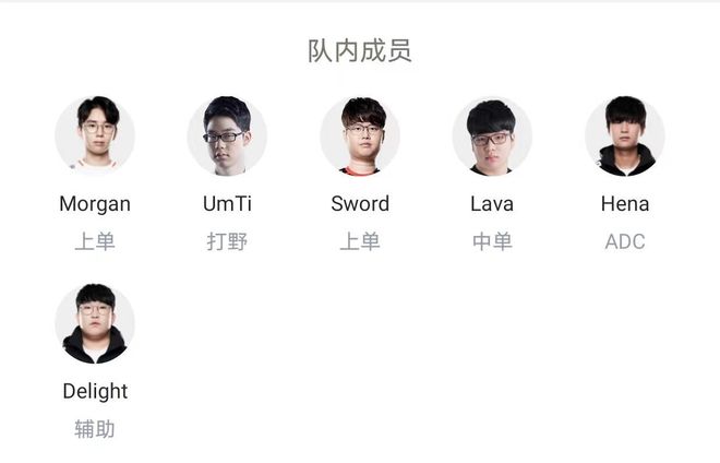 三人篮球的 三人篮球的