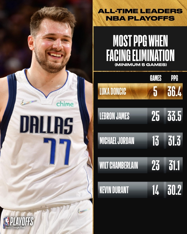 关键轮次胜 关键轮次胜