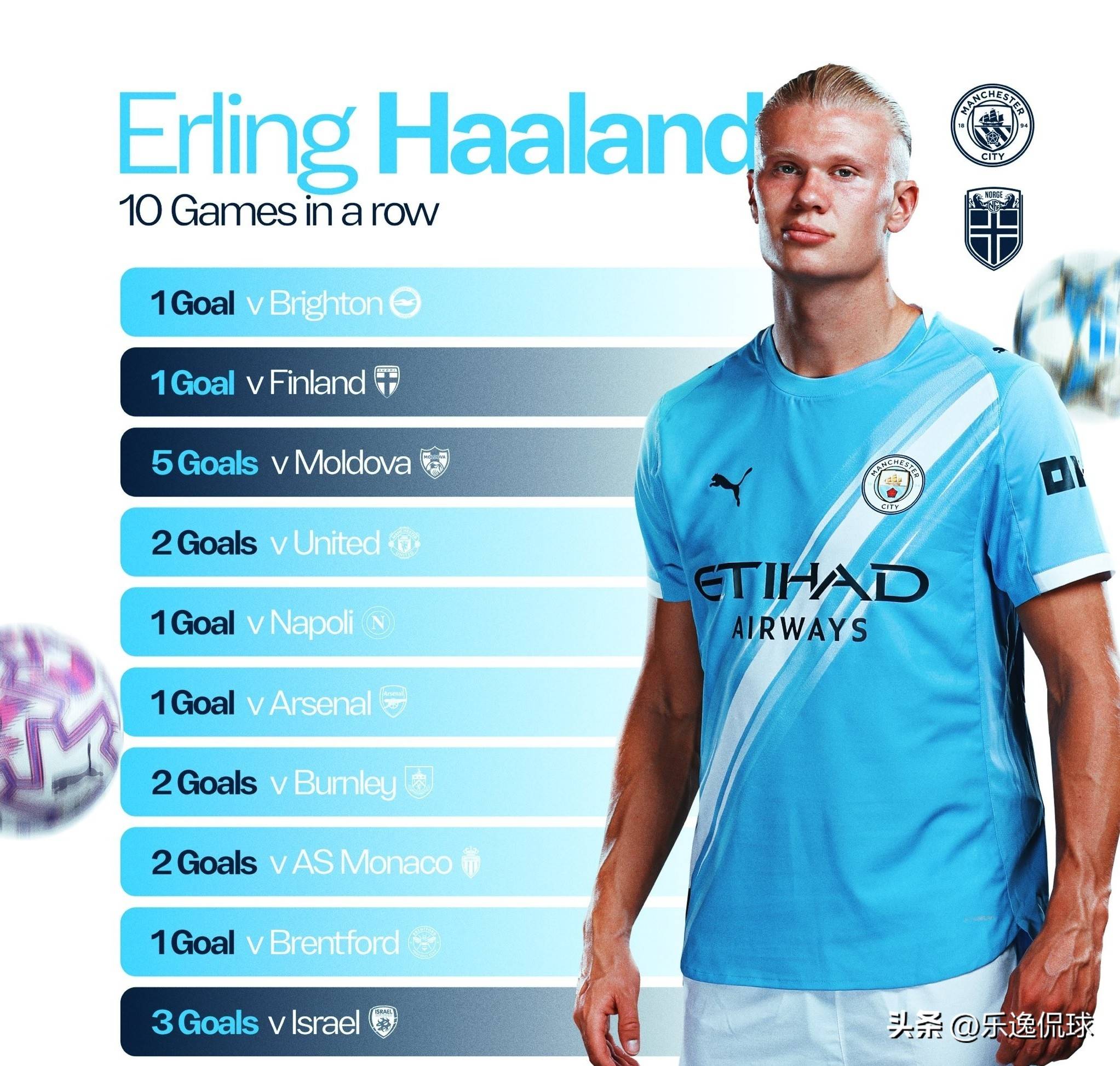 让策略围绕 让策略围绕