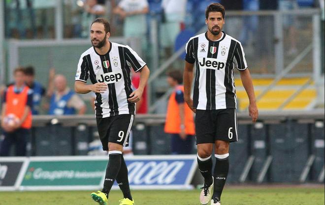 加速风险 加速风险