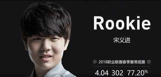的压强叠加